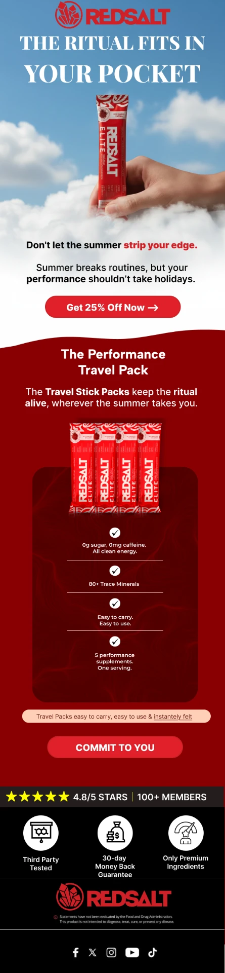 Travel pack product email designed by RAW
