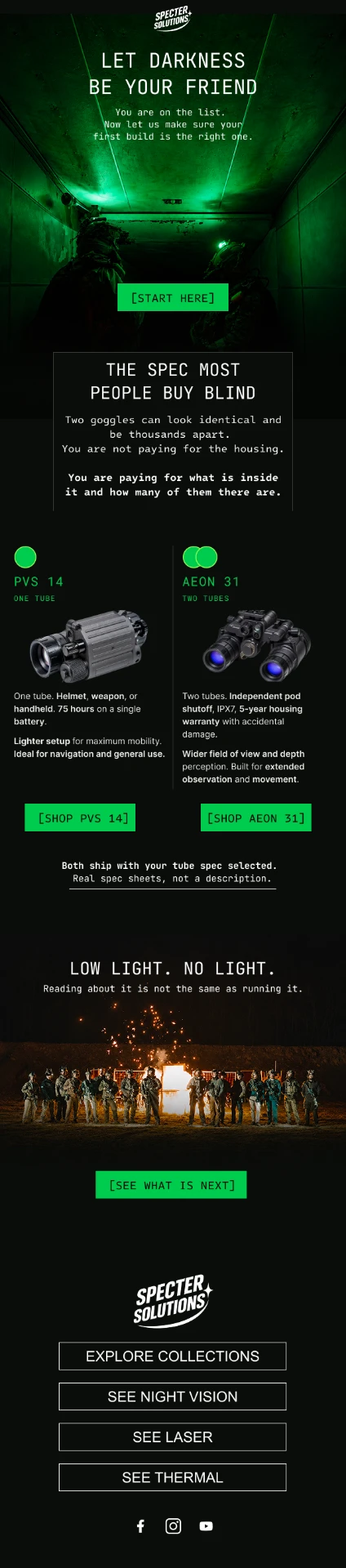 Night vision brand welcome email designed by RAW